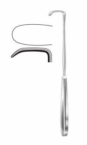 Retractors